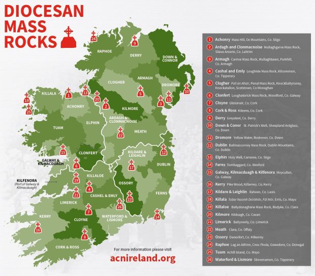 IRELAND MASS ROCKS