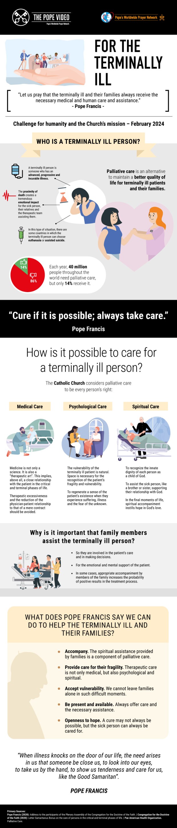 Euthanasia