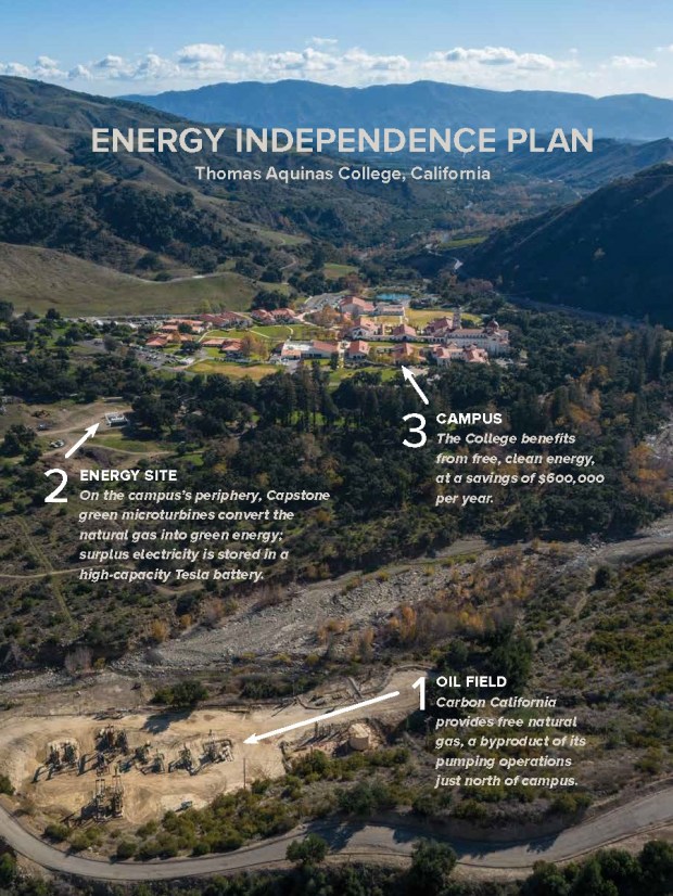 Thomas Aquinas College energy plan